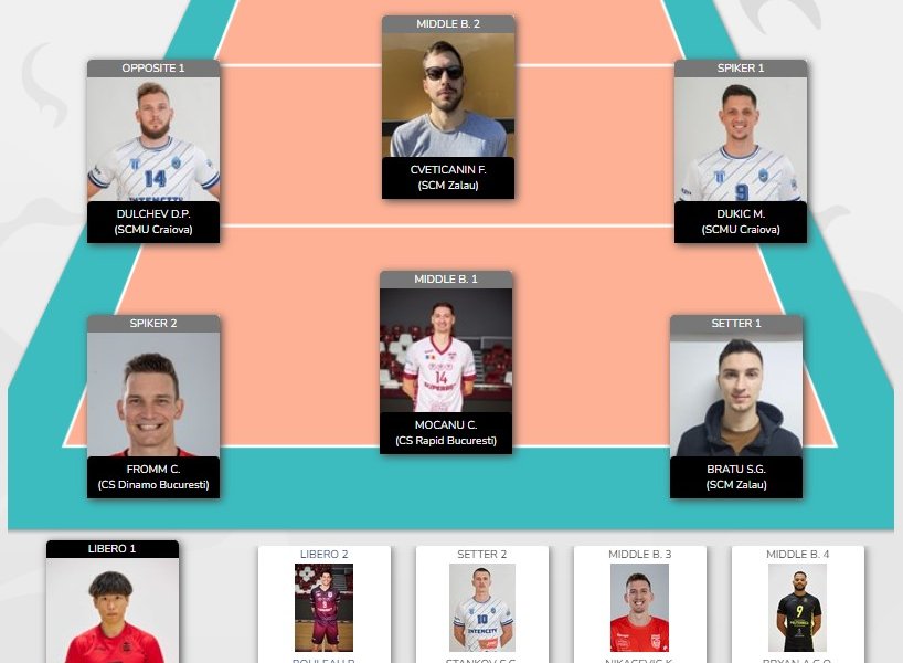 1085/dream team.jpg Image
